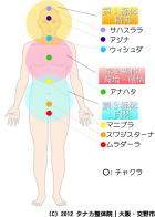 拡大します